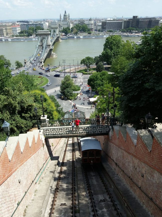 Funicular de Budapest